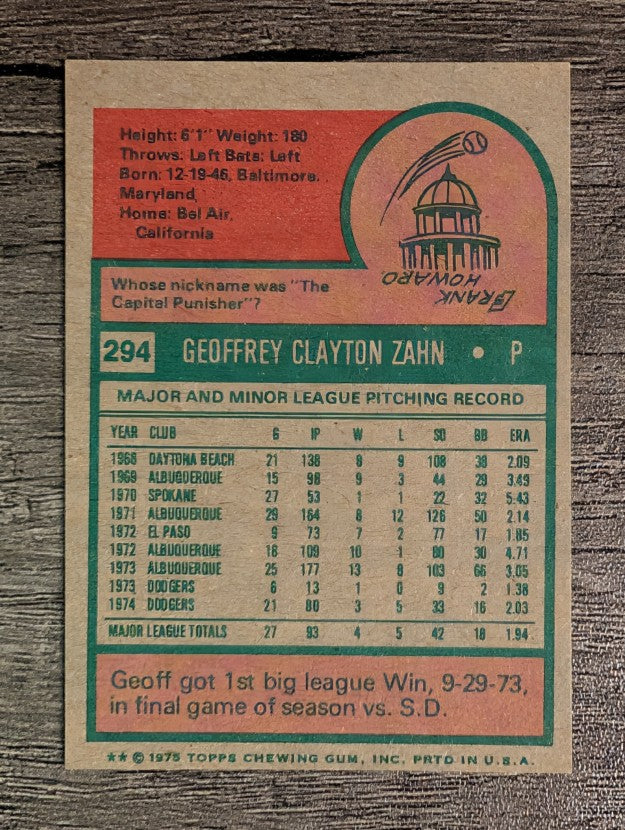 1975 Topps Mini #294 Geoff Zahn RC (EXMT)