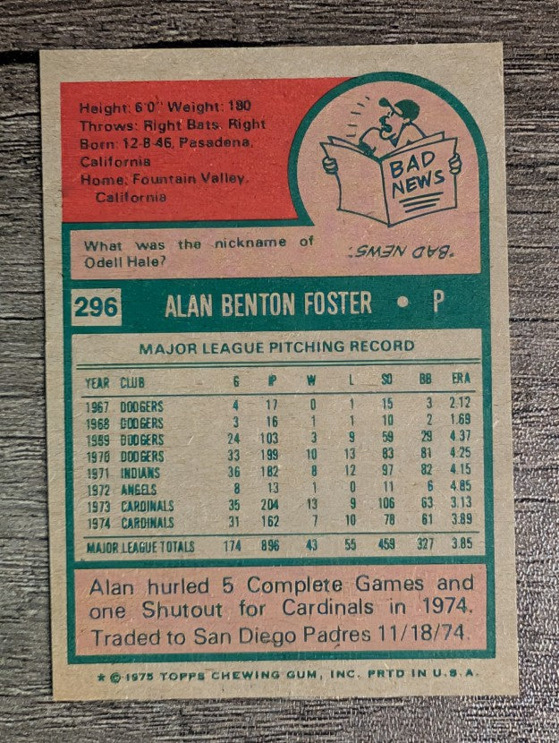 1975 Topps Mini #296 Alan Foster (EXMT)