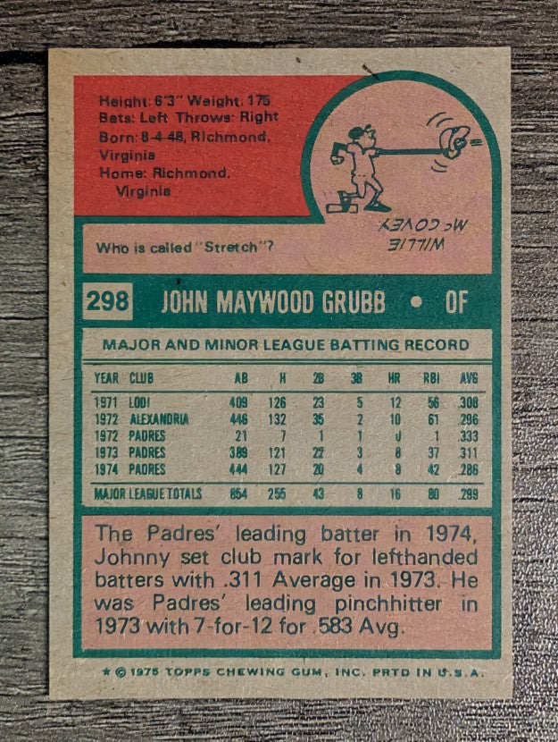 1975 Topps Mini #298 Johnny Grubb (NM)