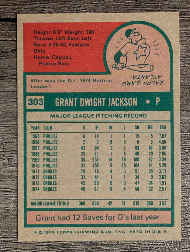 1975 Topps Mini #303 Grant Jackson (MINT)