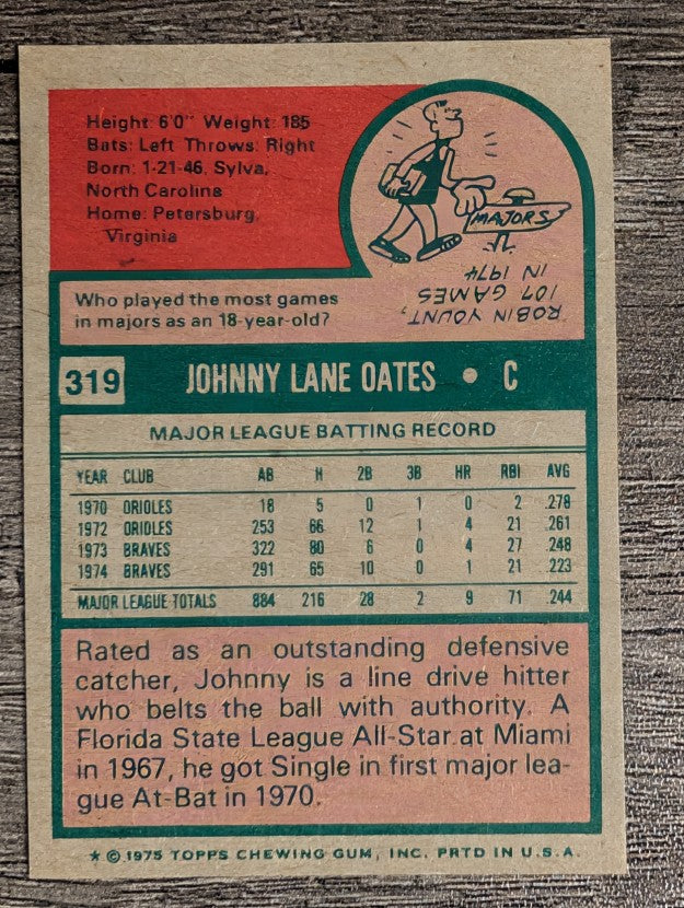 1975 Topps Mini #319 Johnny Oates (NMMT)