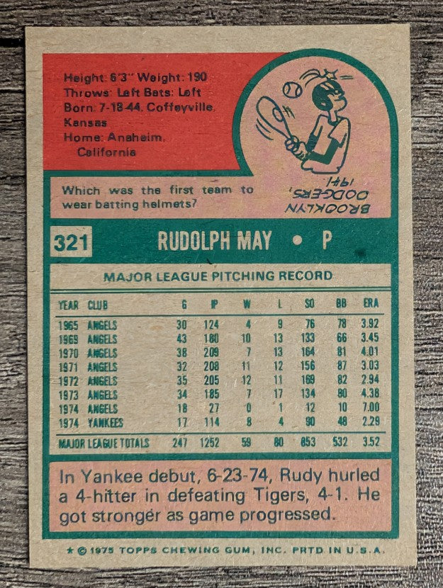 1975 Topps Mini #321 Rudy May (NMMT)