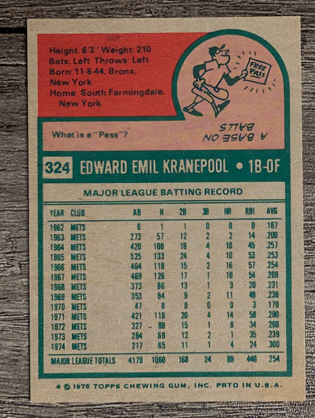 1975 Topps Mini #324 Ed Kranepool (NM)