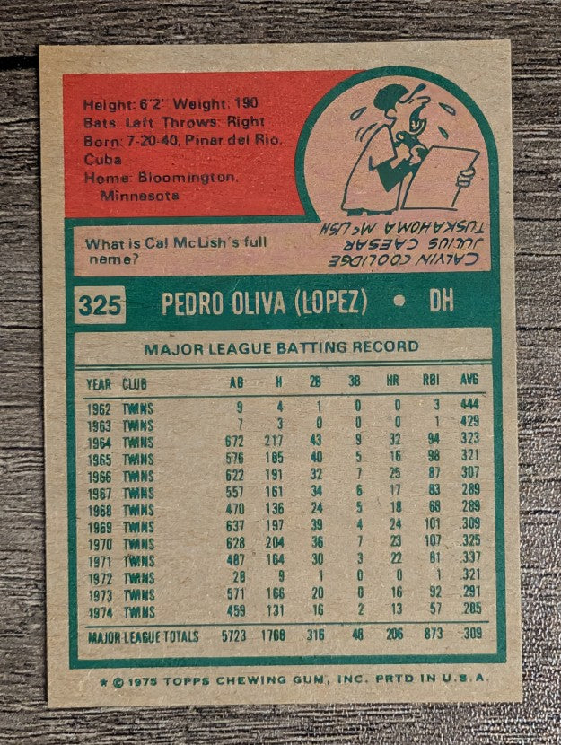 1975 Topps Mini #325 Tony Oliva (NM)
