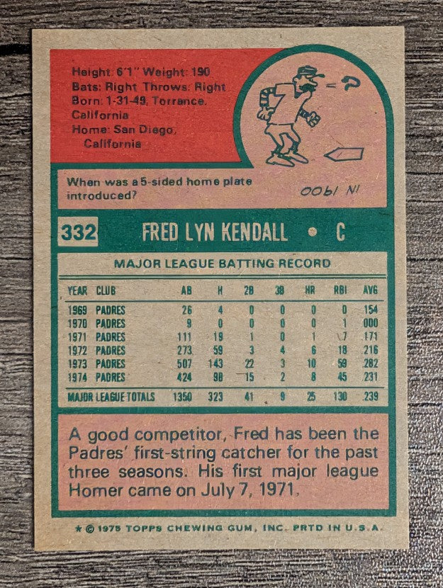 1975 Topps Mini #332 Fred Kendall (NMMT)