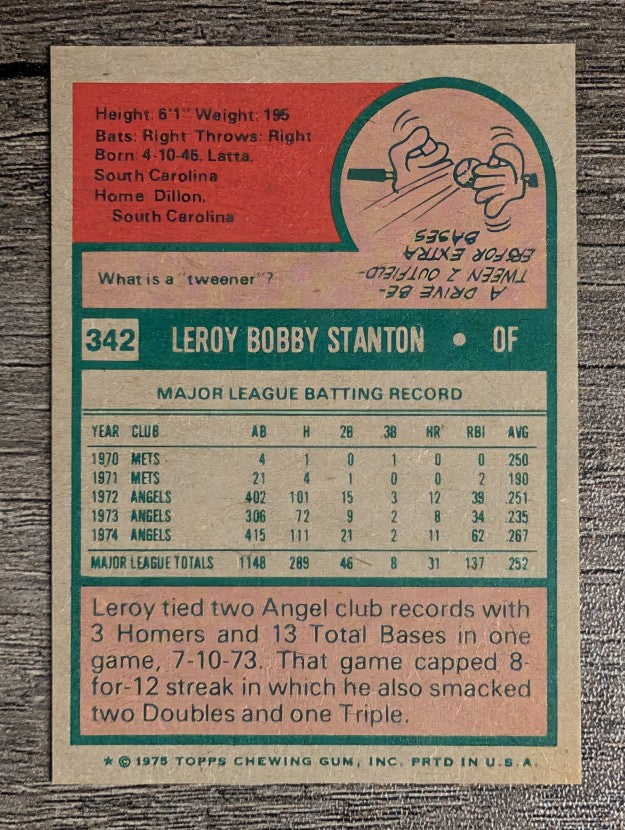 1975 Topps Mini #342 Leroy Stanton (NMMT)