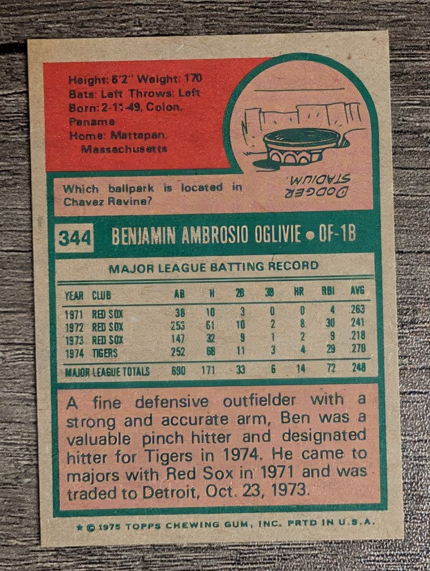 1975 Topps Mini #344 Ben Oglivie (NM)