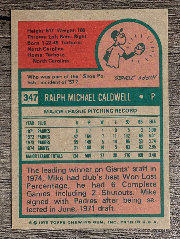 1975 Topps Mini #347 Mike Caldwell (NM)