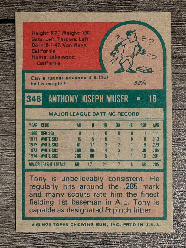 1975 Topps Mini #348 Tony Muser (NM)