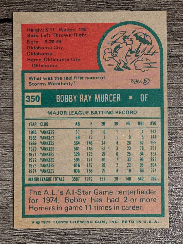 1975 Topps Mini #350 Bobby Murcer (EXMT)