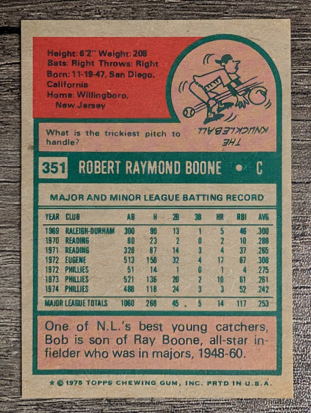 1975 Topps Mini #351 Bob Boone (NM)