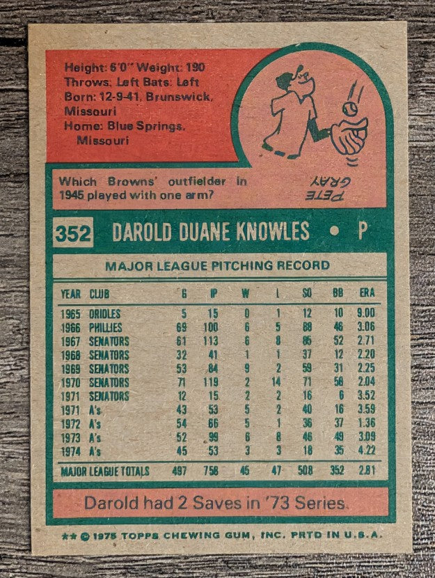 1975 Topps Mini #352 Darold Knowles (MINT)