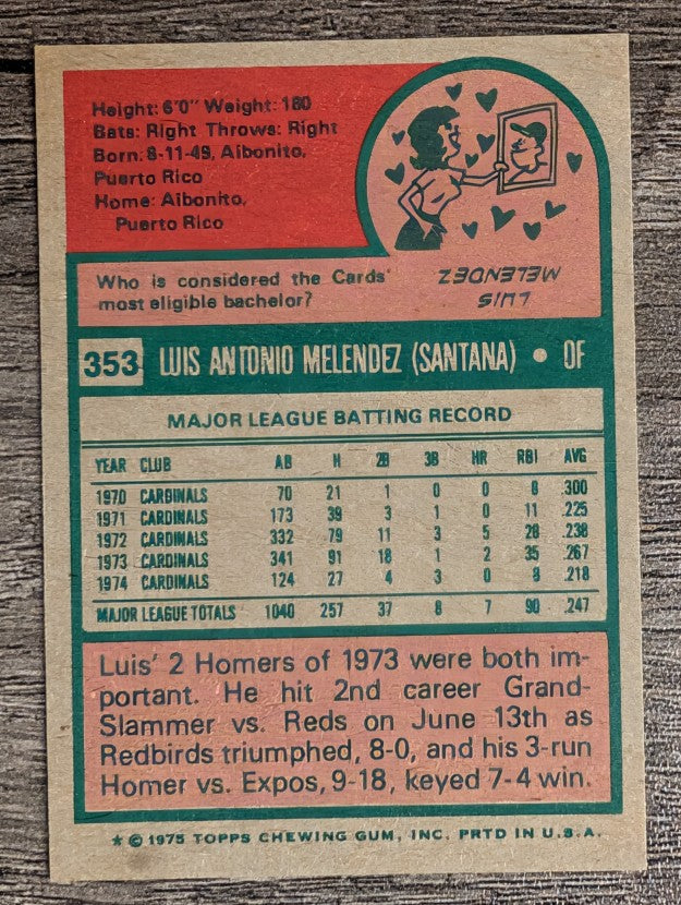 1975 Topps Mini #353 Luis Melendez (NMMT)