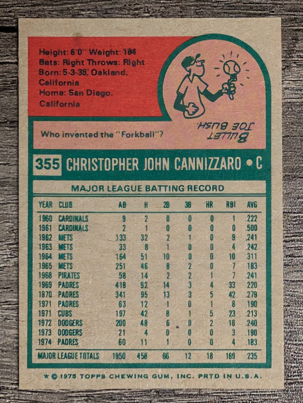 1975 Topps Mini #355 Chris Cannizzaro (EXMT)