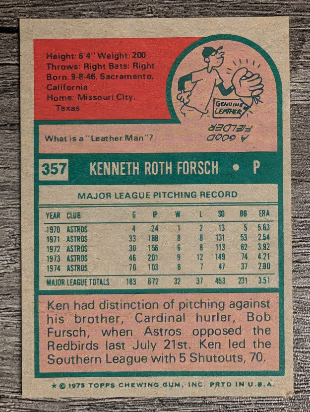 1975 Topps Mini #357 Ken Forsch (NM)