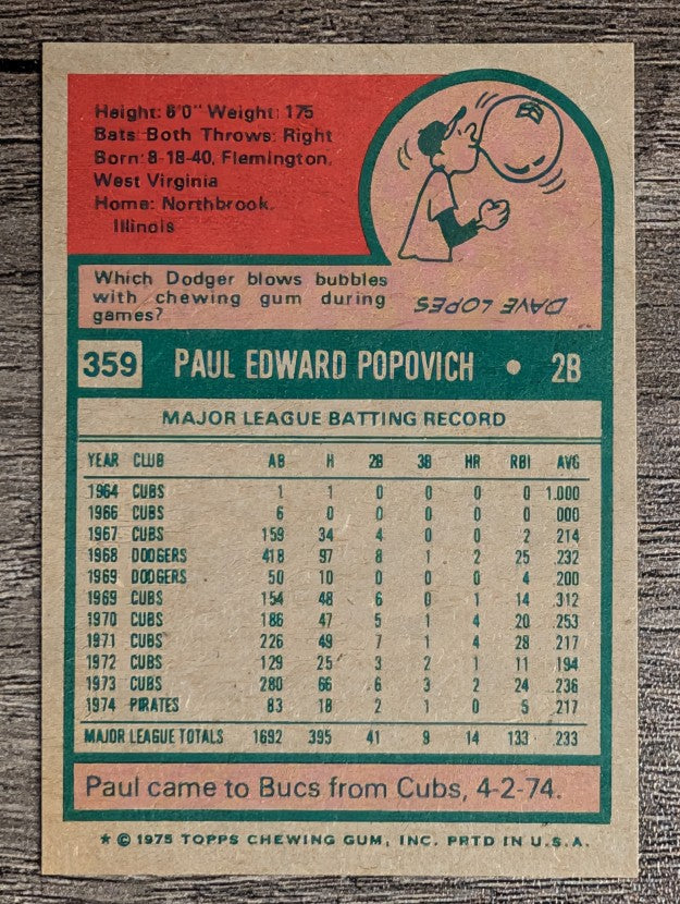 1975 Topps Mini #359 Paul Popovich (EX)
