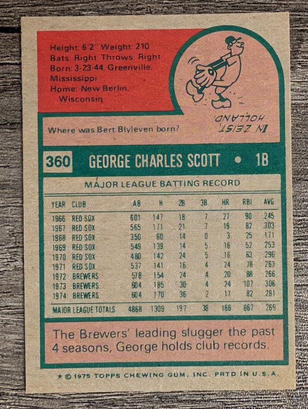 1975 Topps Mini #360 George Scott (EXMT)