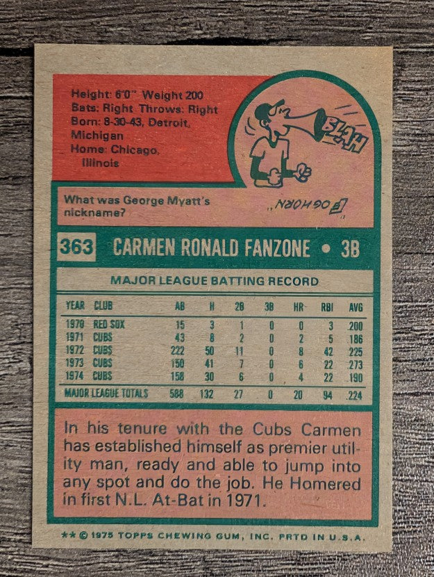 1975 Topps Mini #363 Carmen Fanzone (NMMT)