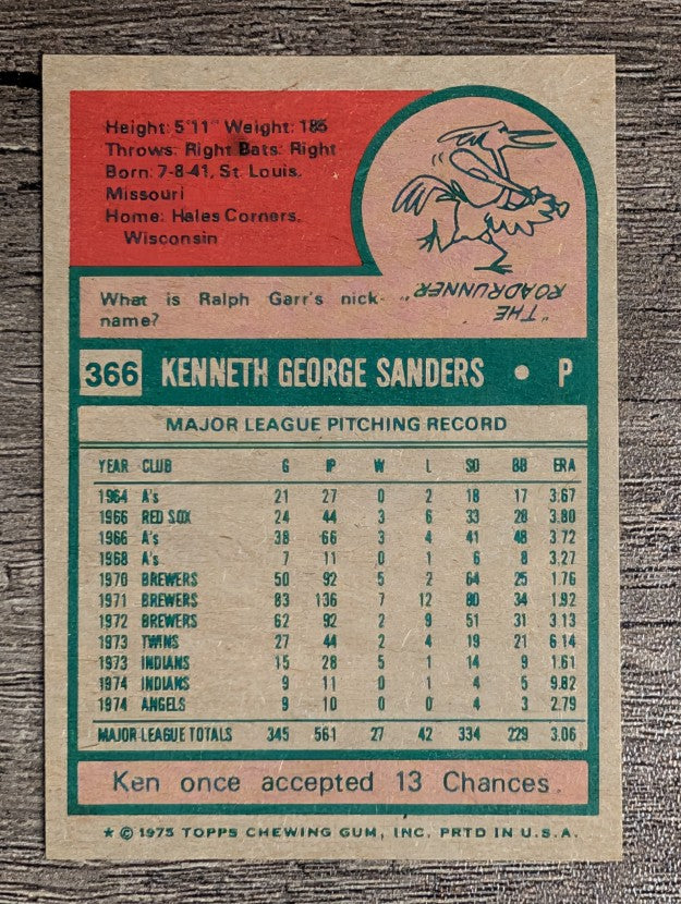 1975 Topps Mini #366 Ken Sanders (NM)