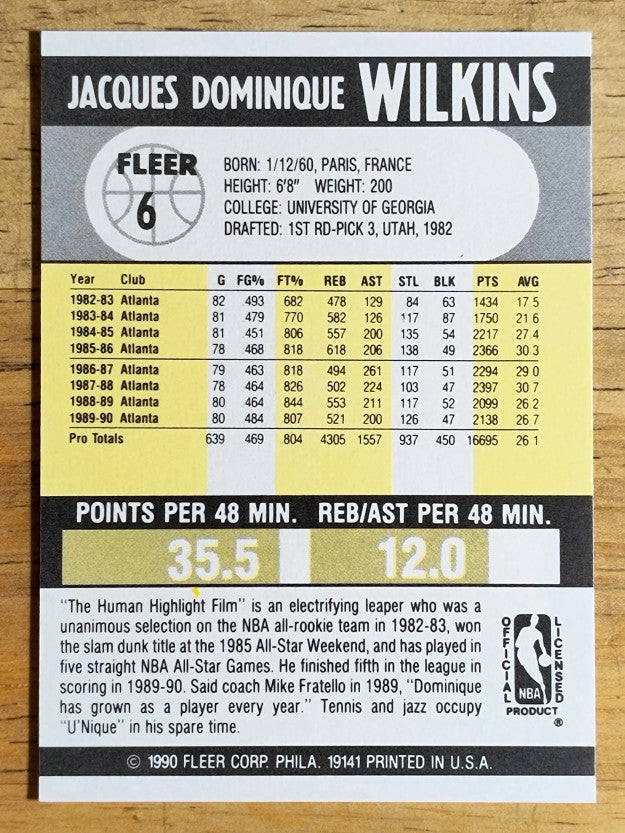 1990-91 Fleer #6 Dominique Wilkins