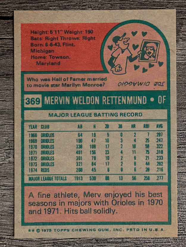 1975 Topps Mini #369 Merv Rettenmund (NM)