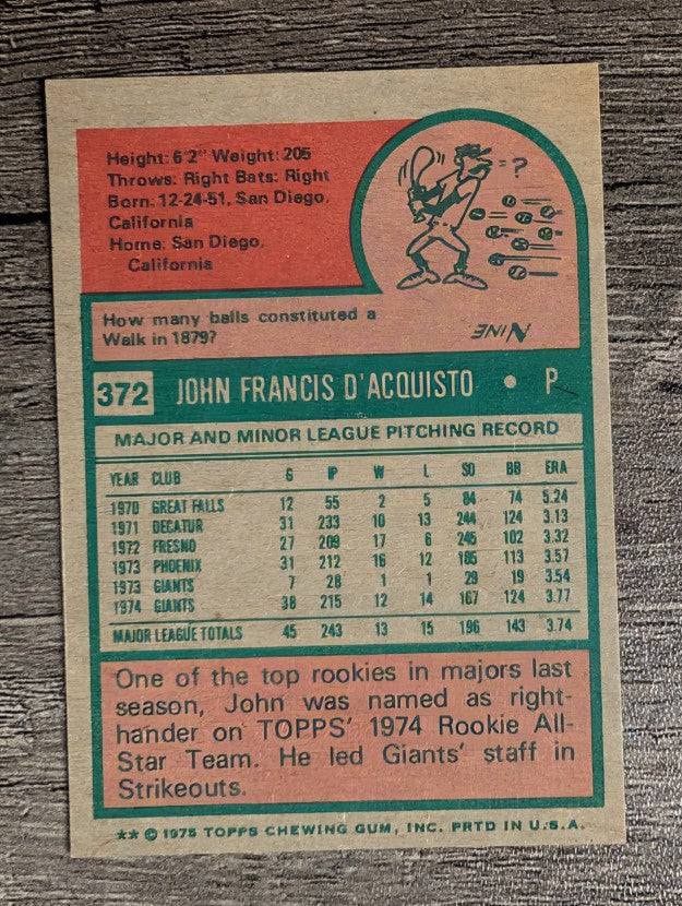 1975 Topps Mini #372 John D'Acquisto (VGEX)