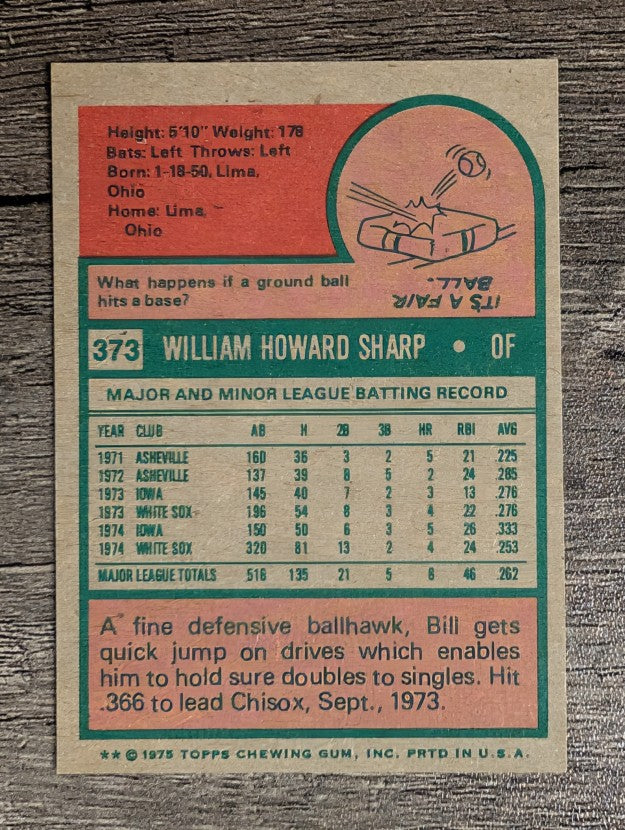 1975 Topps Mini #373 Bill Sharp (NM)