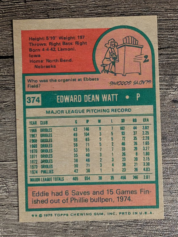 1975 Topps Mini #374 Eddie Watt (NM)