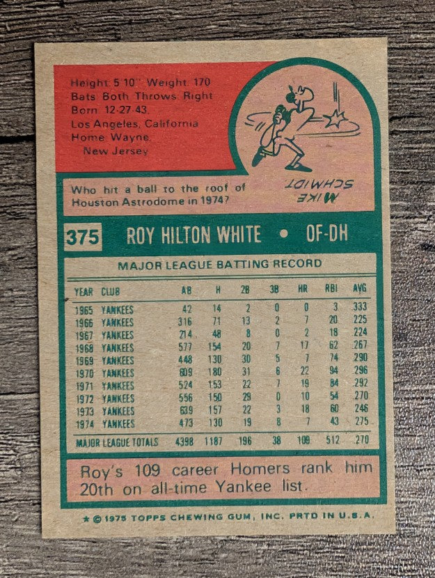 1975 Topps Mini #375 Roy White (EX)