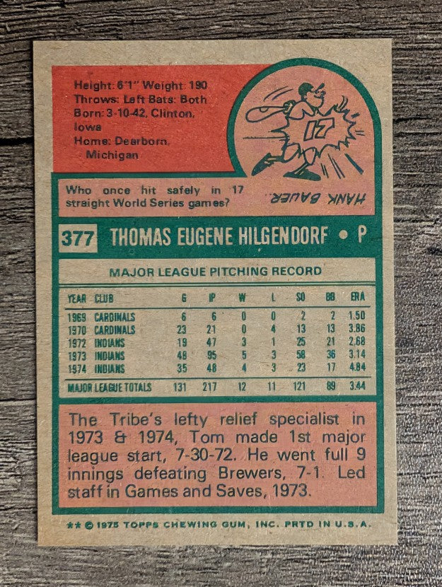 1975 Topps Mini #377 Tom Hilgendorf (EXMT)