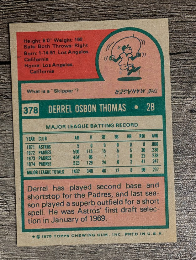 1975 Topps Mini #378 Derrel Thomas (NM)