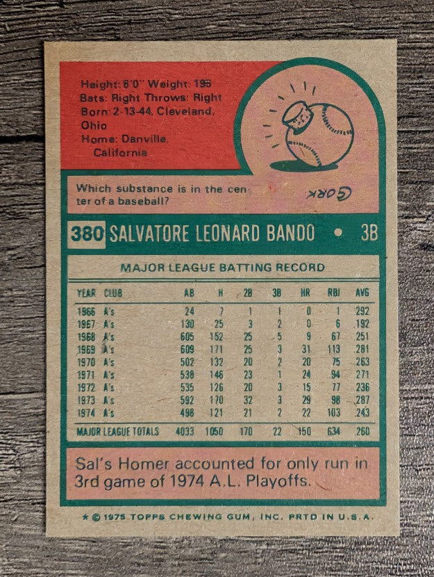 1975 Topps Mini #380 Sal Bando (NM)