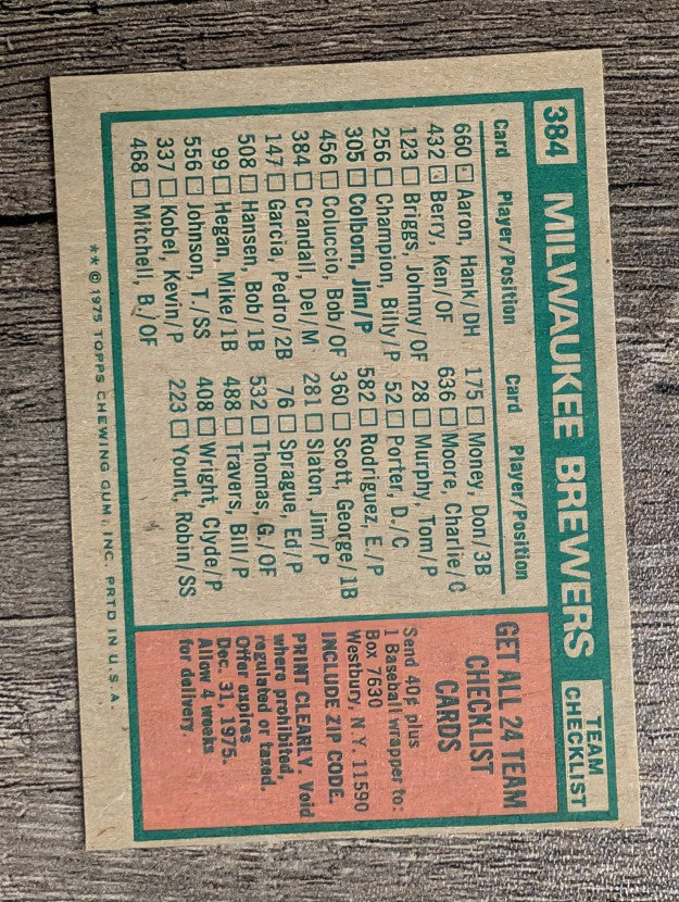 1975 Topps Mini #384 Milwaukee Brewers CL/Del Crandall MG (NM)