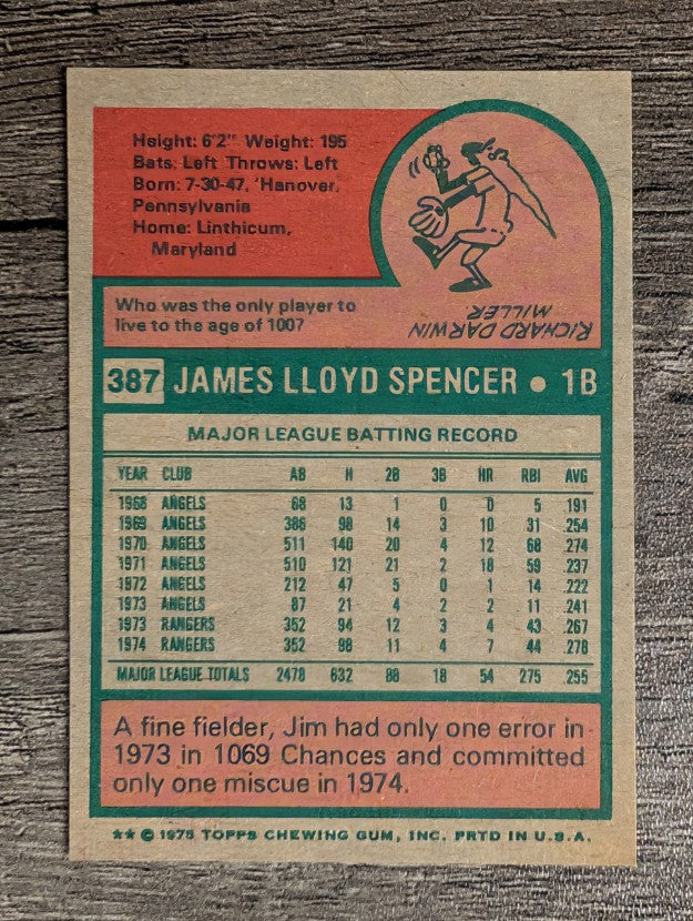 1975 Topps Mini #387 Jim Spencer (NM)