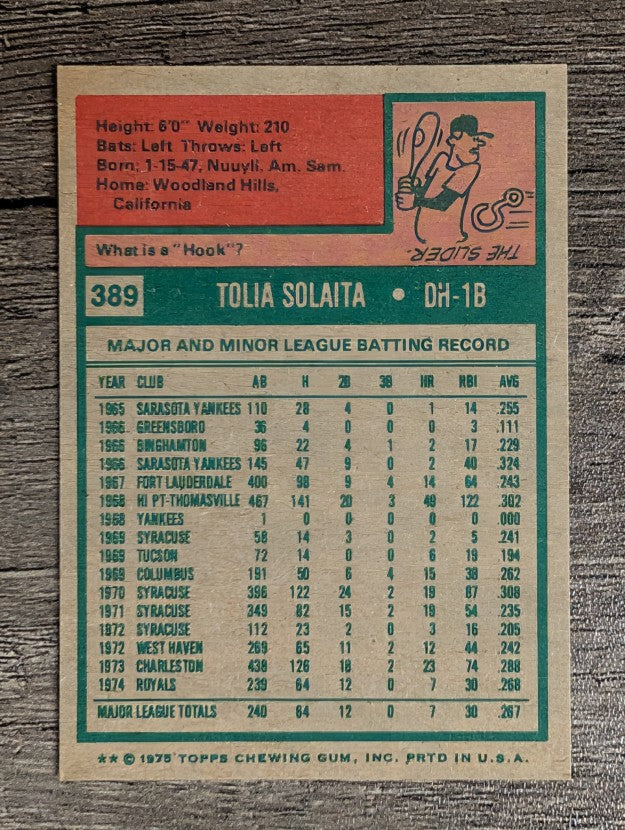 1975 Topps Mini #389 Tony Solaita RC (EXMT)