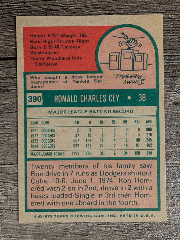 1975 Topps Mini #390 Ron Cey (NM)