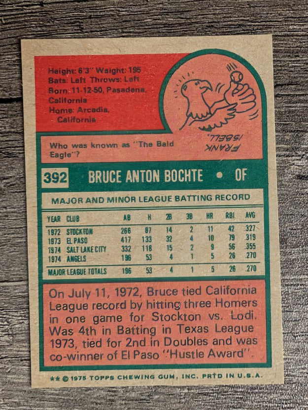 1975 Topps Mini #392 Bruce Bochte RC (EX)