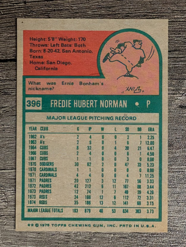 1975 Topps Mini #396 Fred Norman (NM)