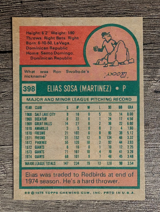 1975 Topps Mini #398 Elias Sosa (EXMT)