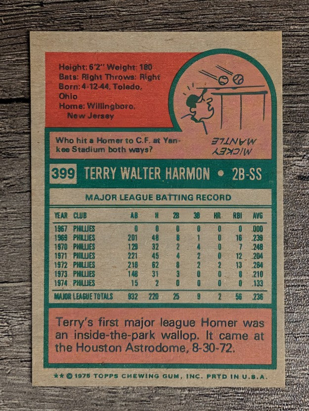 1975 Topps Mini #399 Terry Harmon (EXMT)