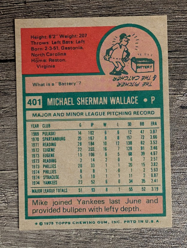 1975 Topps Mini #401 Mike Wallace (NMMT)