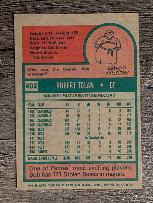 1975 Topps Mini #402 Bob Tolan (EXMT)