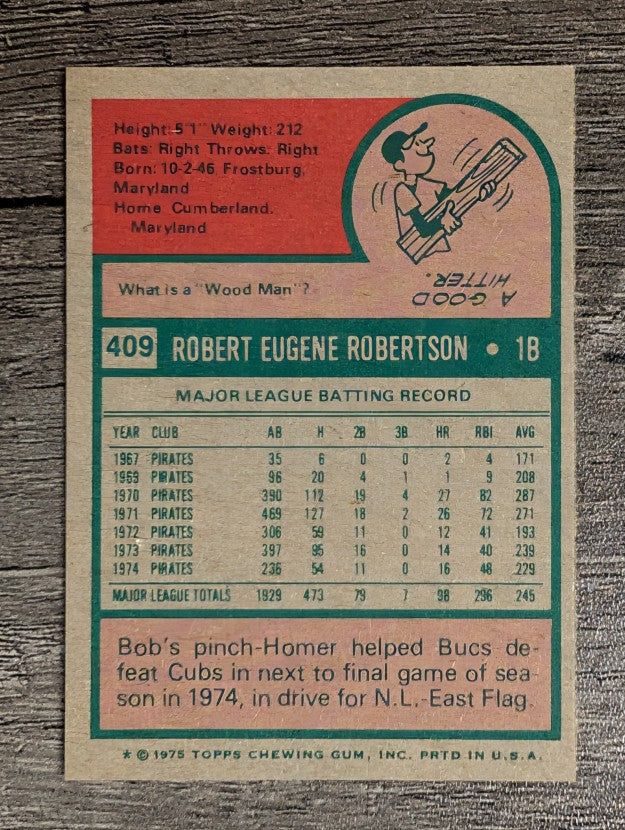 1975 Topps Mini #409 Bob Robertson (NM)