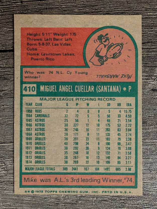 1975 Topps Mini #410 Mike Cueller (EXMT)