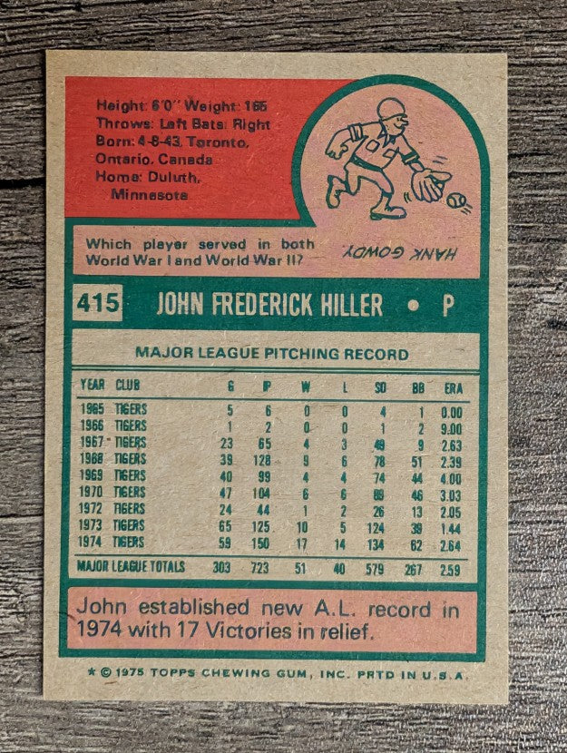 1975 Topps Mini #415 John Hiller (NM)
