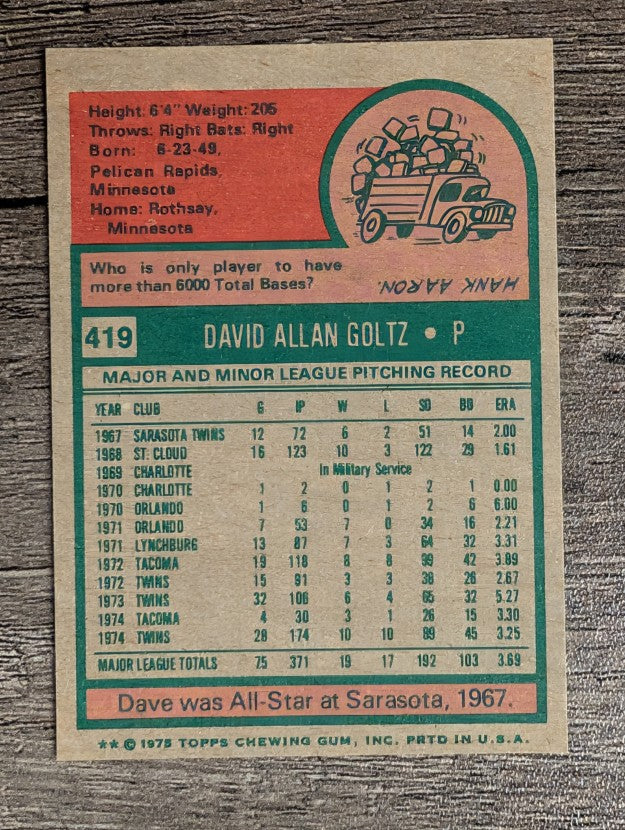 1975 Topps Mini #419 Dave Goltz (NMMT)