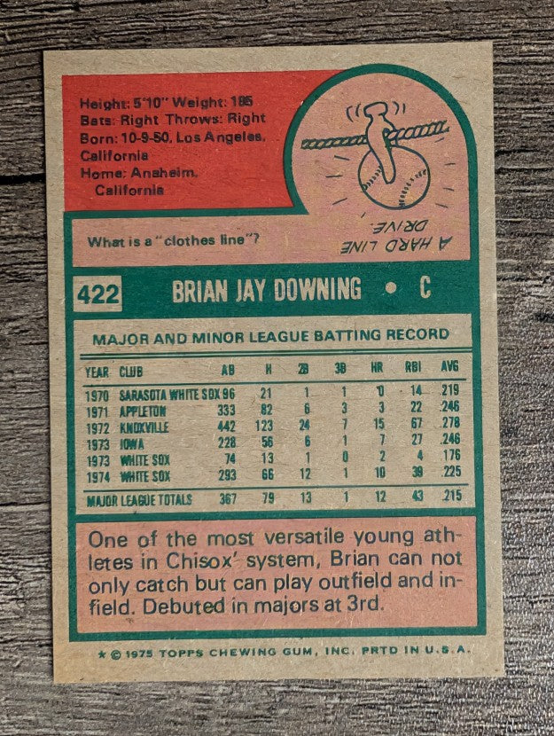 1975 Topps Mini #422 Brian Downing (MINT)