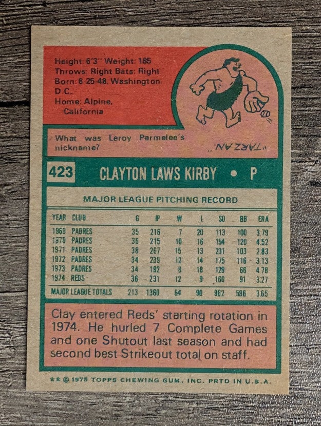 1975 Topps Mini #423 Clay Kirby (NM)