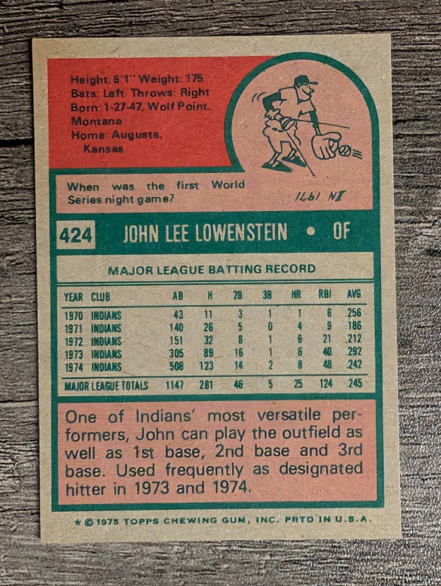 1975 Topps Mini #424 John Lowenstein (NMMT)