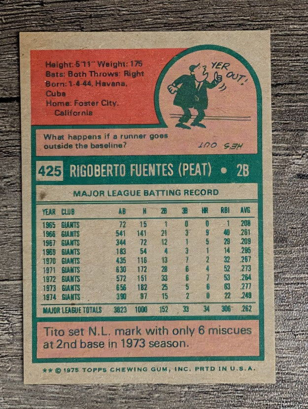 1975 Topps Mini #425 Tito Fuentes (NMMT)